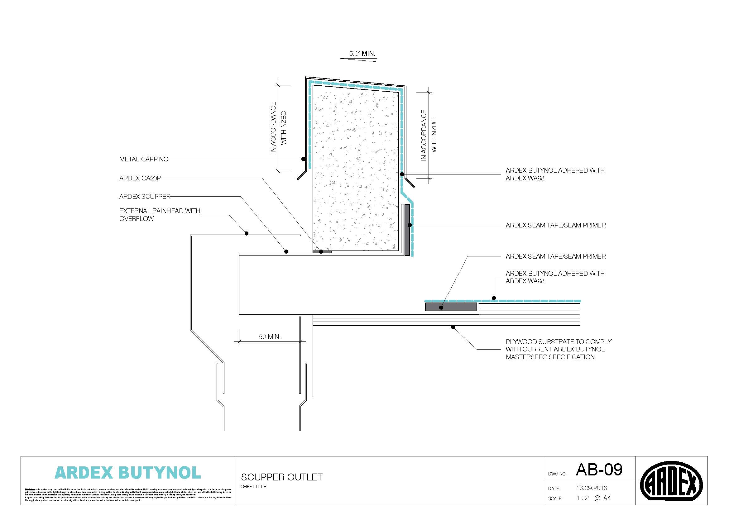 Butnol Technical Drawing